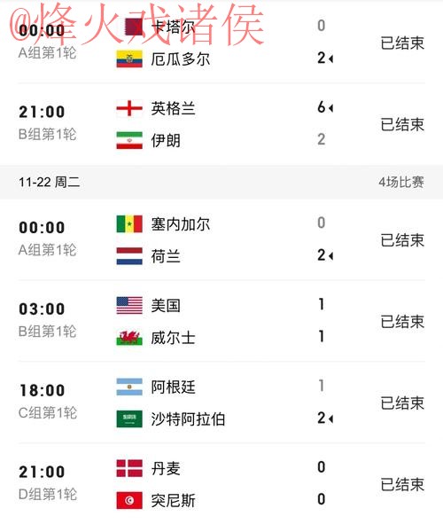 世界杯比分APP下载热门 世界杯比分APP下载热门