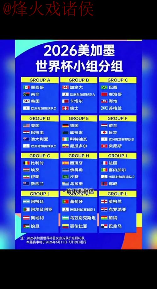 2026世界杯比分安全最佳 2026世界杯比分安全最佳