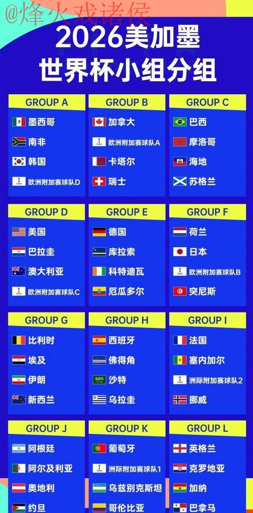 2026世界杯预测哪个好全站