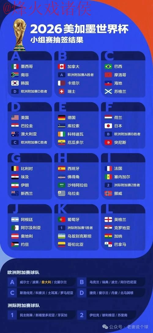 世界杯预测安全官方