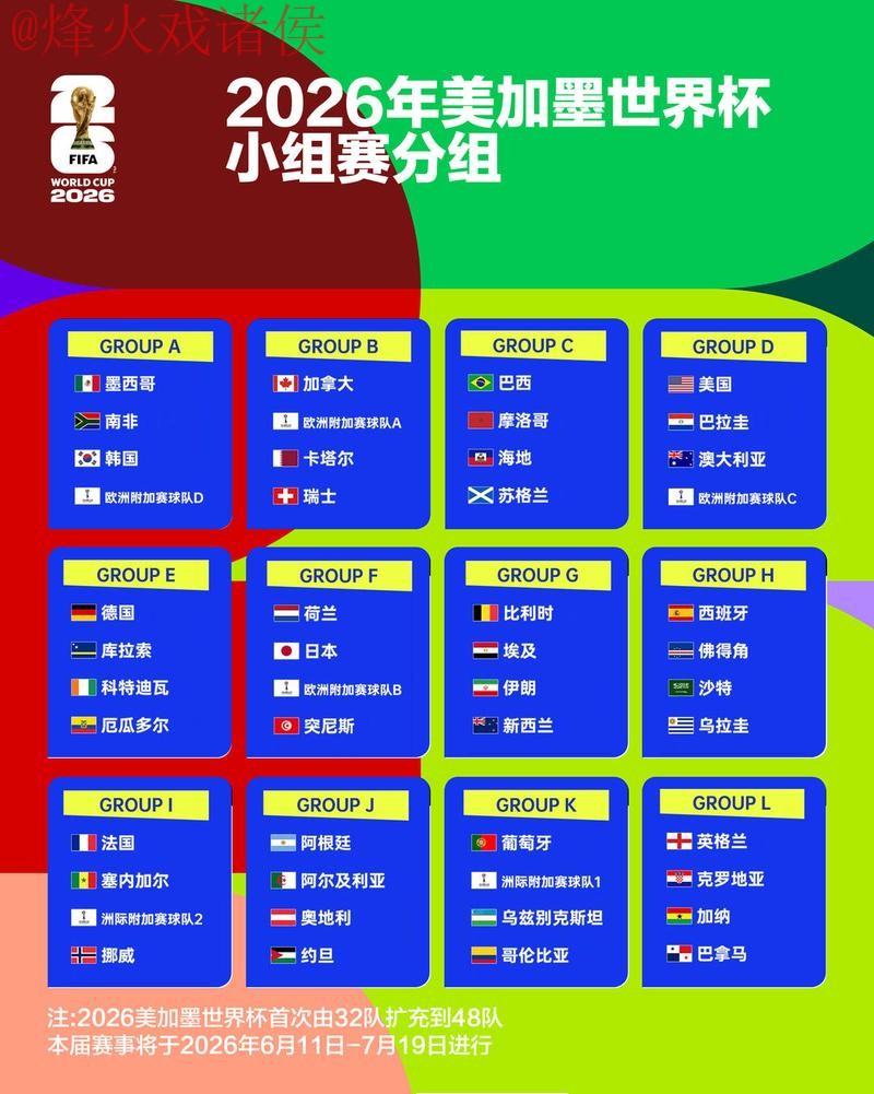 世界杯竞猜实时全站