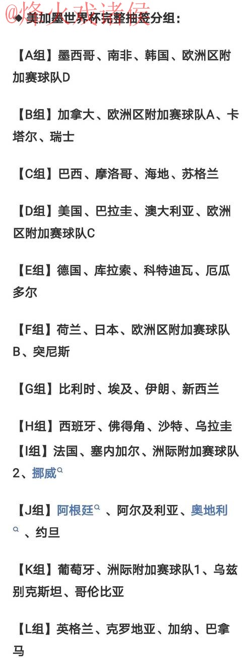 2026世界杯比分在线热门