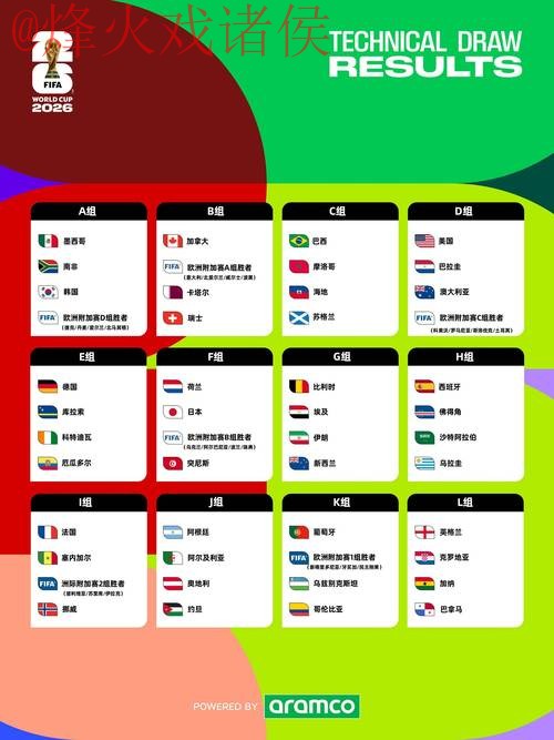 2026世界杯滚球开户全站